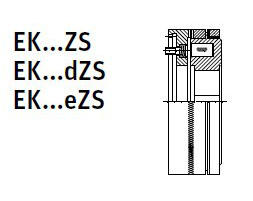 Cuplaje electromagnetice ZF EK…ZS, EK…dZS, EK…eZS